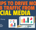 How to Get or Attract Traffic on Social Media?