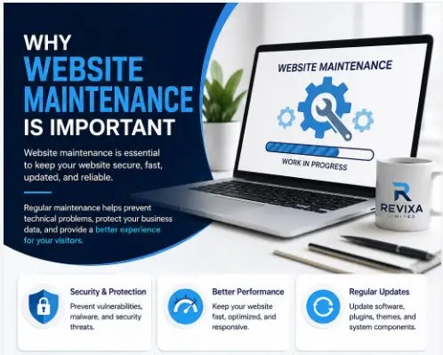Why Website Maintenance Is Important
